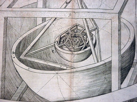 "By ordering the solids correctly—octahedron, icosahedron, dodecahedron, tetrahedron, cube—Kepler found that the spheres could be placed at intervals corresponding (within the accuracy limits of available astronomical observations) to the relative sizes of each planet’s path, assuming the planets circle the Sun. Kepler also found a formula relating the size of each planet’s orb to the length of its orbital period: from inner to outer planets, the ratio of increase in orbital period is twice the difference in orb radius. However, Kepler later rejected this formula, because it was not precise enough."
